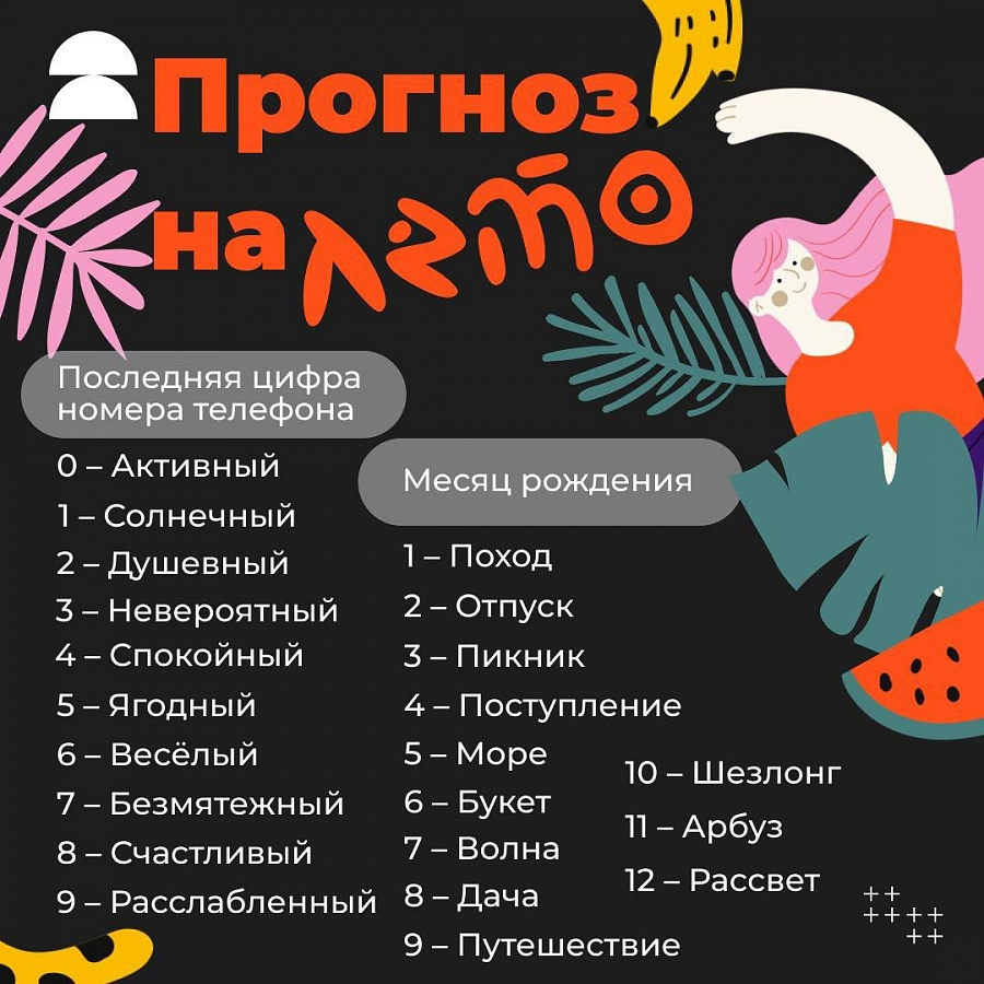 Прогноз на лето. 