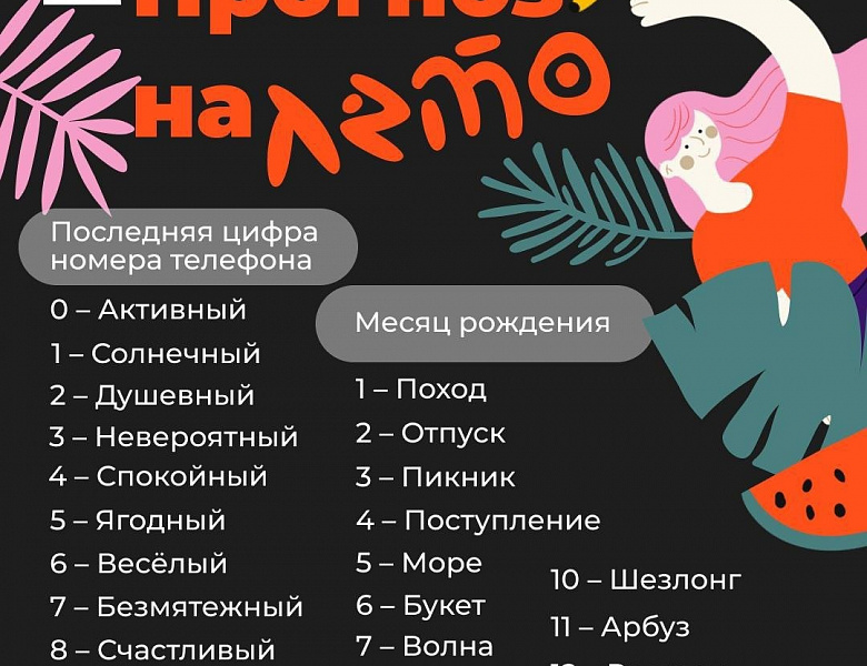 Прогноз на лето. 